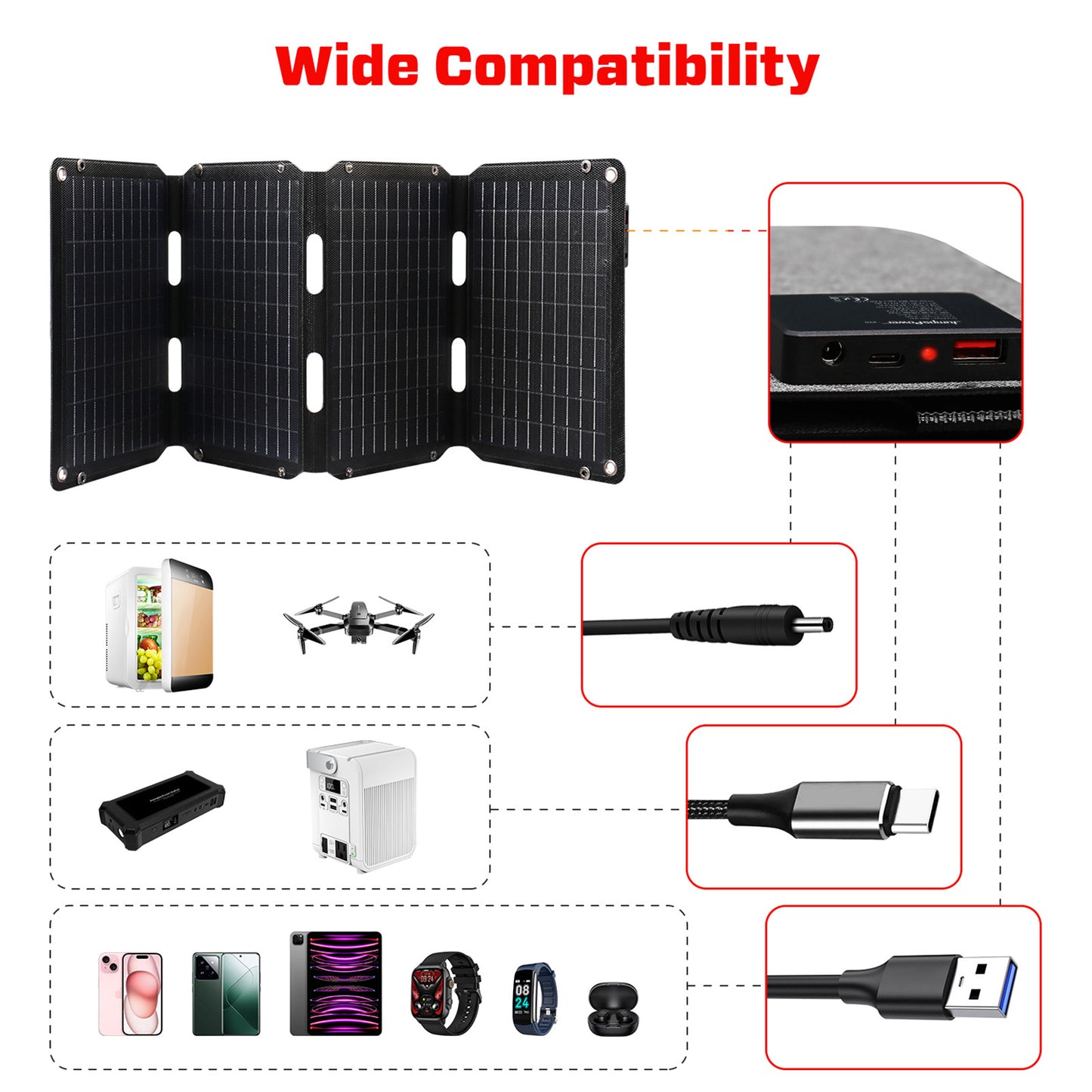 JumpsPower 200W Portable Solar Panel - Foldable Solar Charger for Camping & Outdoor Adventures