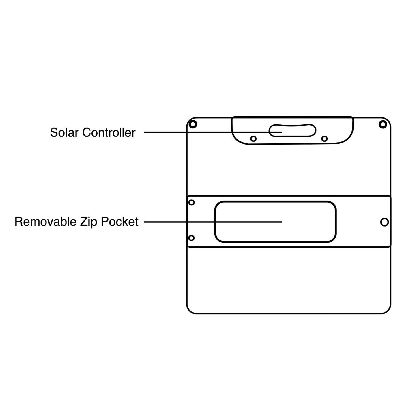 JumpsPower 200W Portable Solar Panel - Foldable Solar Charger for Camping & Outdoor Adventures