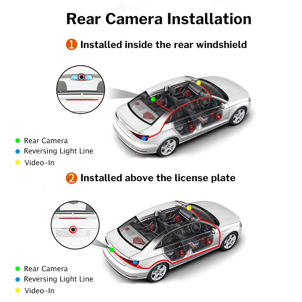 Premium 3-Channel Dash Cam with Rearview Camera and 24-Hour Parking Monitoring-Free 32GB SD Card