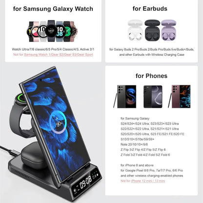 SwanScout 703S Wireless Charging Station for Samsung S24+, S23, Z Flip 6, Z Fold 6, Galaxy Watch Ultra 7/6, and Buds 2 Pro