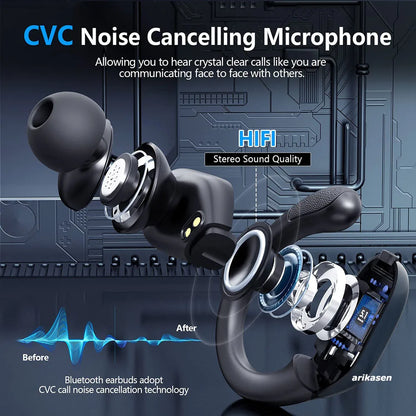 Wireless Earbuds Sport Bluetooth 5.3 Headphones with Noise Cancelling