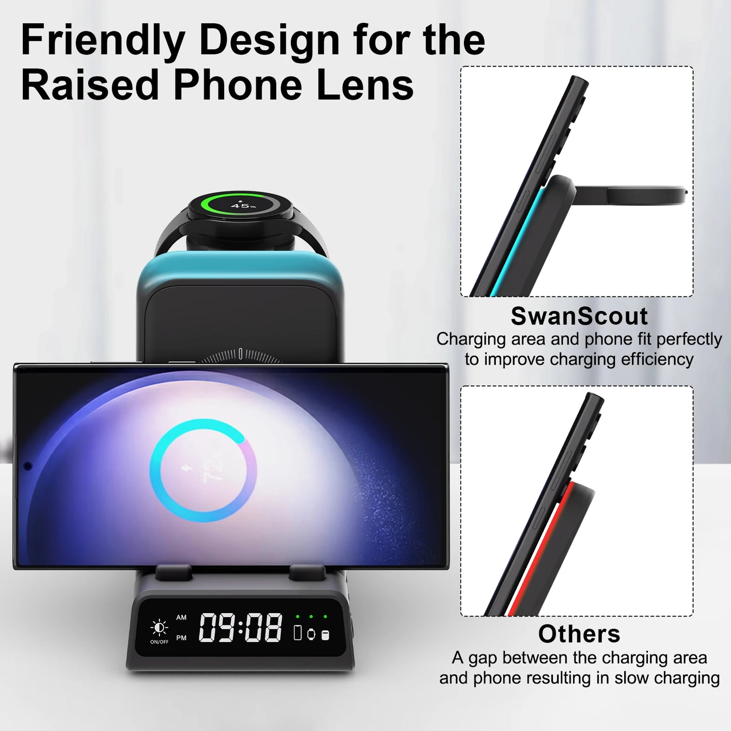 SwanScout 703S Wireless Charging Station for Samsung S24+, S23, Z Flip 6, Z Fold 6, Galaxy Watch Ultra 7/6, and Buds 2 Pro