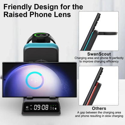 SwanScout 703S Wireless Charging Station for Samsung S24+, S23, Z Flip 6, Z Fold 6, Galaxy Watch Ultra 7/6, and Buds 2 Pro
