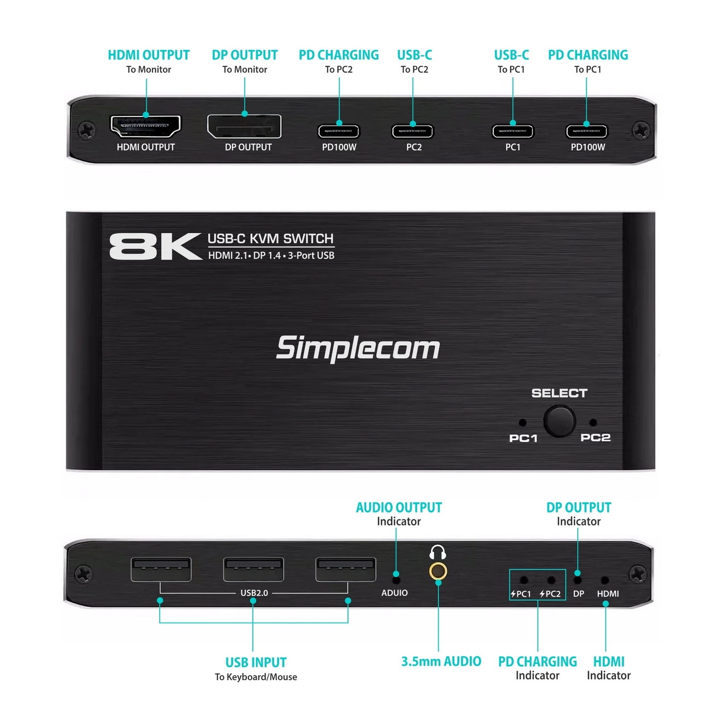 Simplecom KM470 2-Port USB-C KVM Switch 8K Docking Station