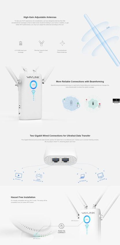 WAVLINK AC1200 Dual Gigabit Ethernet Ports Wi-Fi Range Extender