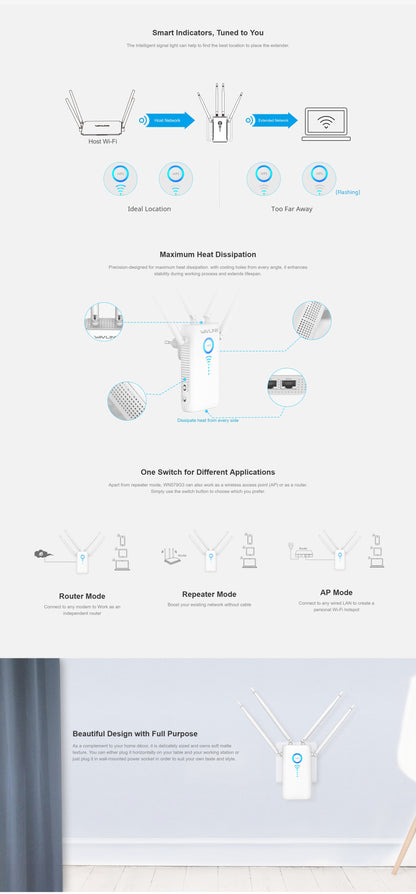 WAVLINK AC1200 Dual Gigabit Ethernet Ports Wi-Fi Range Extender