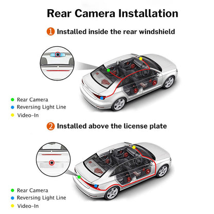 Premium 3-Channel Dash Cam with Rearview Camera and 24-Hour Parking Monitoring-Free 32GB SD Card